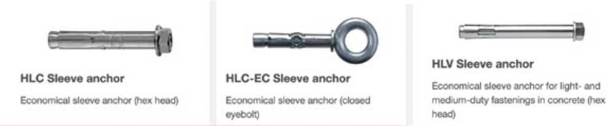 Fastener Sleeve Anchor dan Nail Anchor