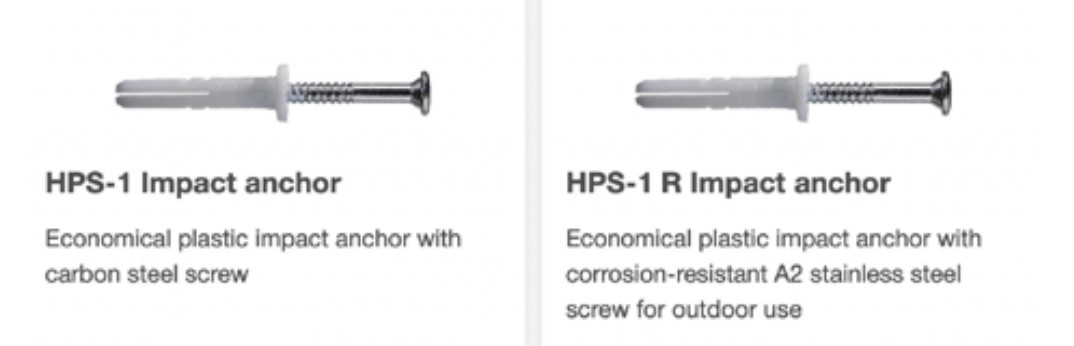 Fastener Drywall Anchor