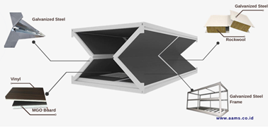Foldable Modular House (Model Lipat)