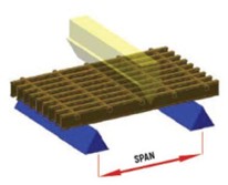 HI-GRID Pultruded Grating