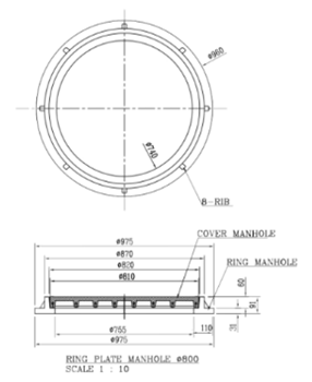 Tipe Bulk Molding Compound (BMC)