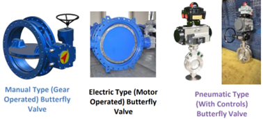 Concentric, Double Eccentric Butterfly Valves 