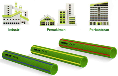 Pipa PPR (Polypropylene Random)