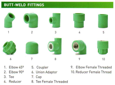 Pipa PPR (Polypropylene Random)